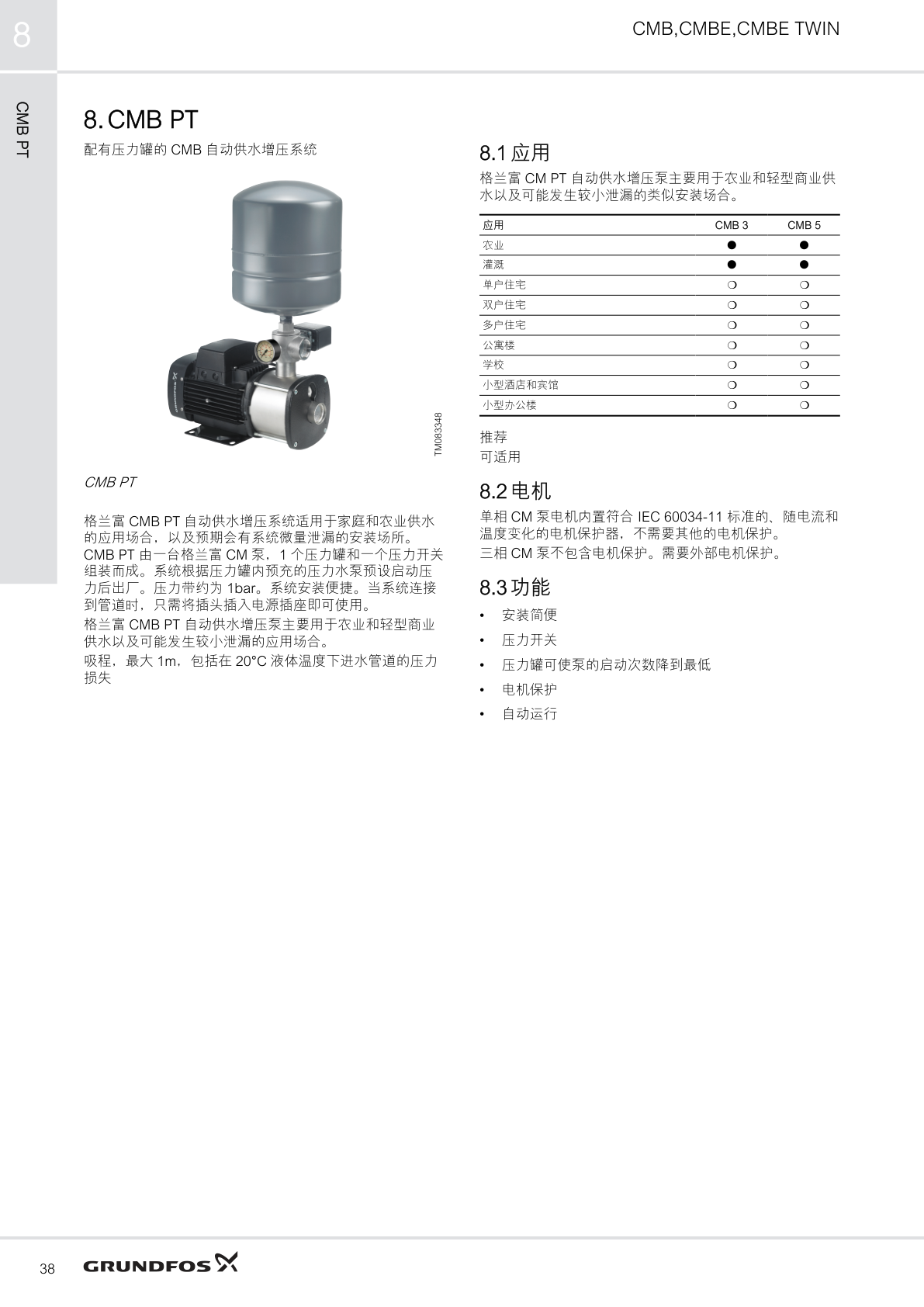 性能曲线详细图